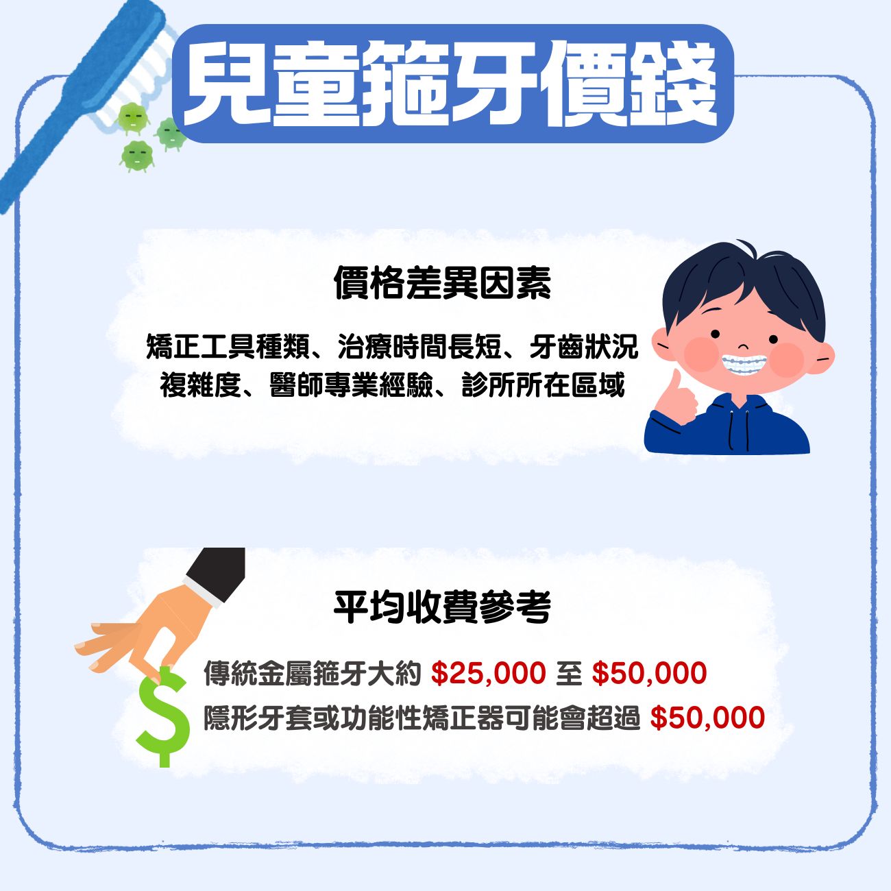 【兒童箍牙】小朋友牙齒不齊幾歲適合矯正?牙醫 話你知5大 箍牙情況及矯齒黃金時期 6 兒童箍牙價錢