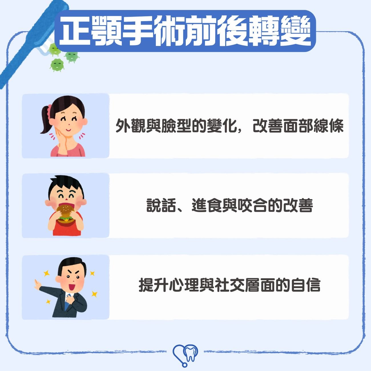 正顎手術前後的轉變