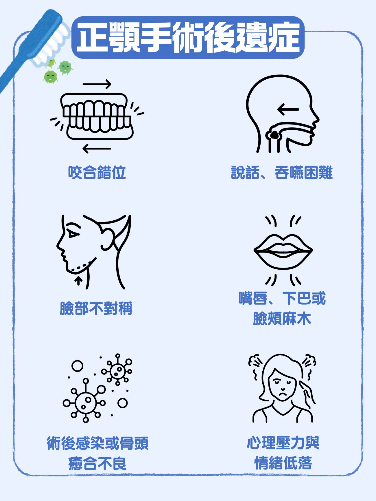 正顎手術失敗率高嗎?正顎手術風險、後遺症、術後注意事項及費用一文看清 5 正顎手術後遺症