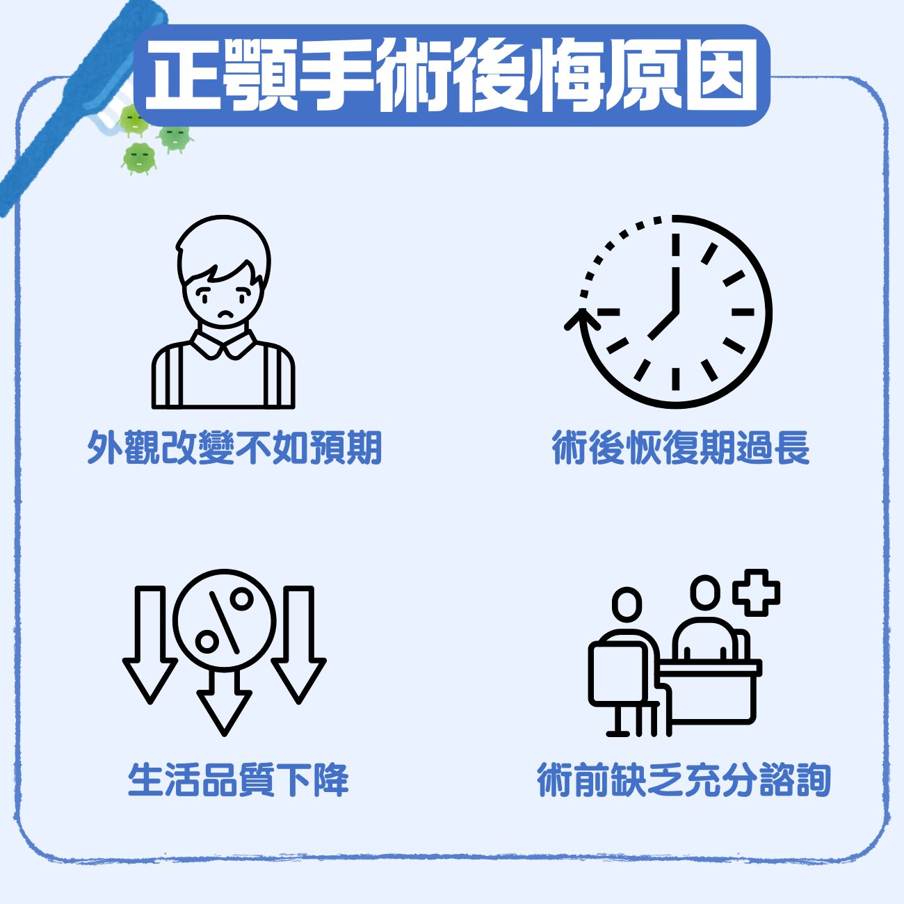 正顎手術失敗率高嗎?正顎手術風險、後遺症、術後注意事項及費用一文看清 6 正顎手術後悔原因