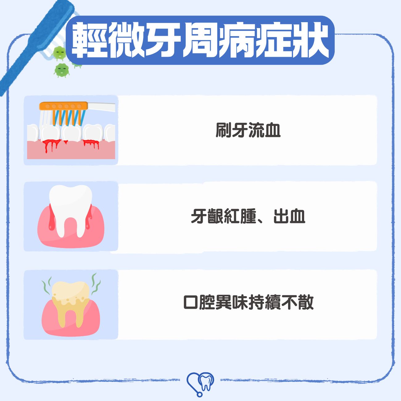 輕微牙周病症狀 