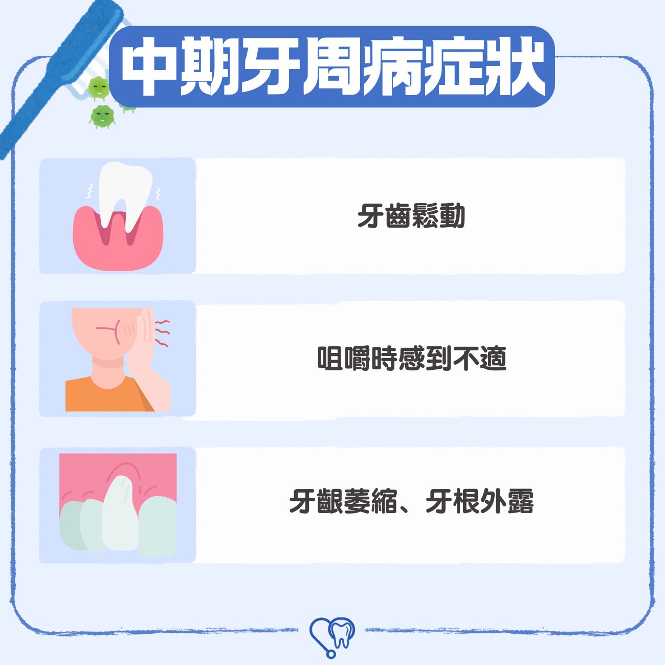 中期牙周病症狀