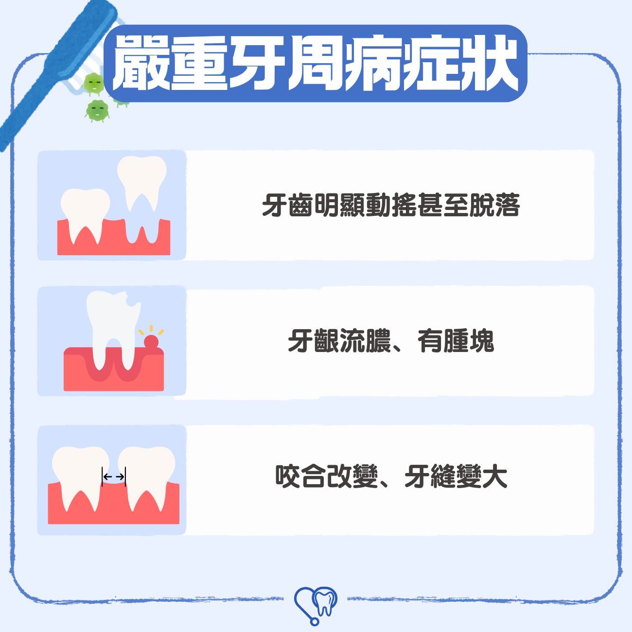 嚴重牙周病症狀
