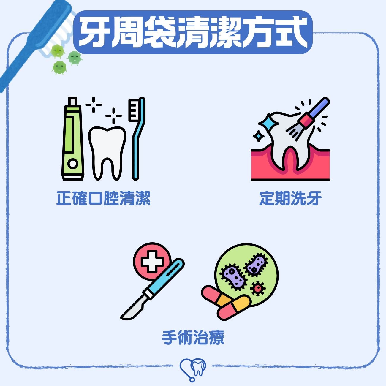 牙周袋清潔方式