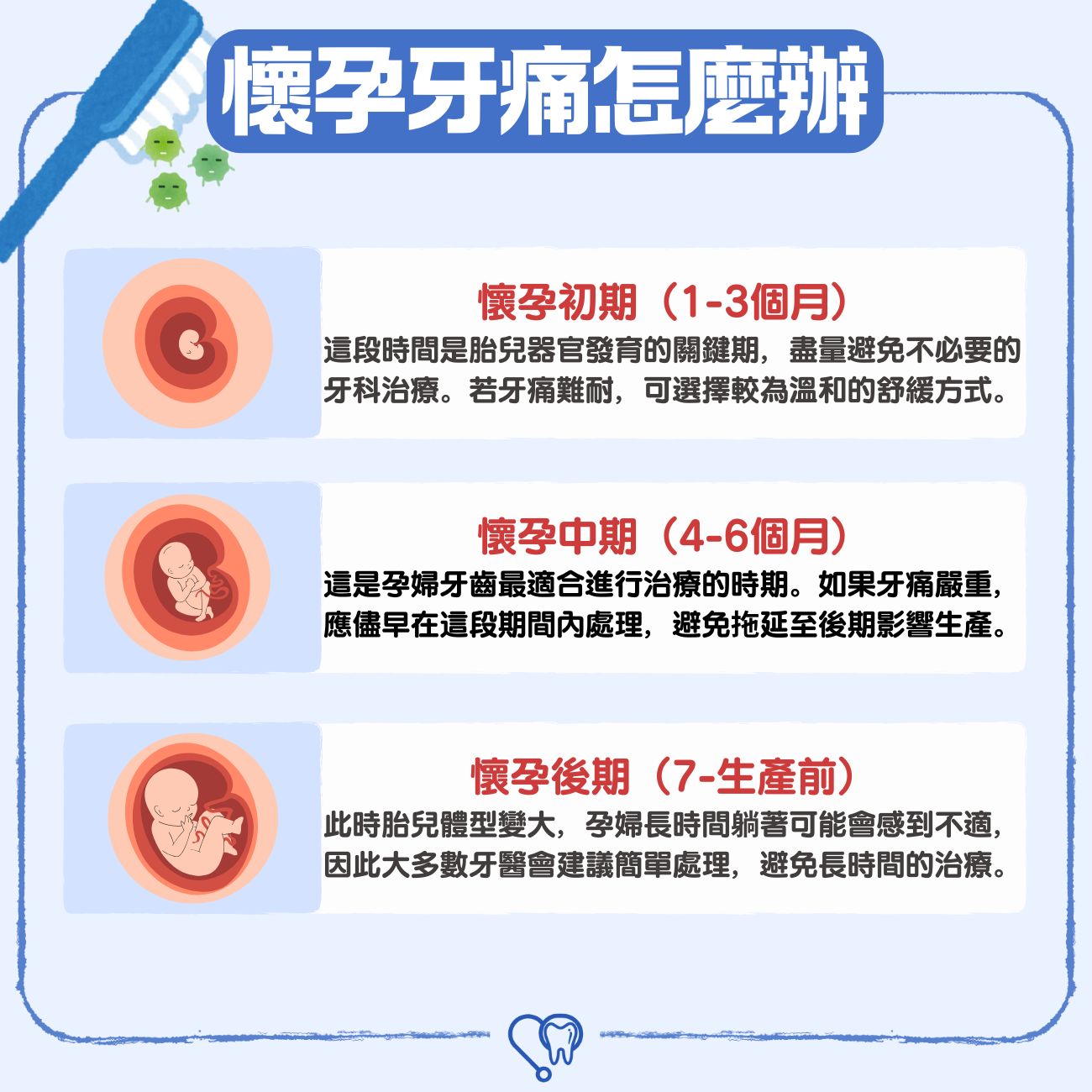 懷孕牙痛怎麼辦？