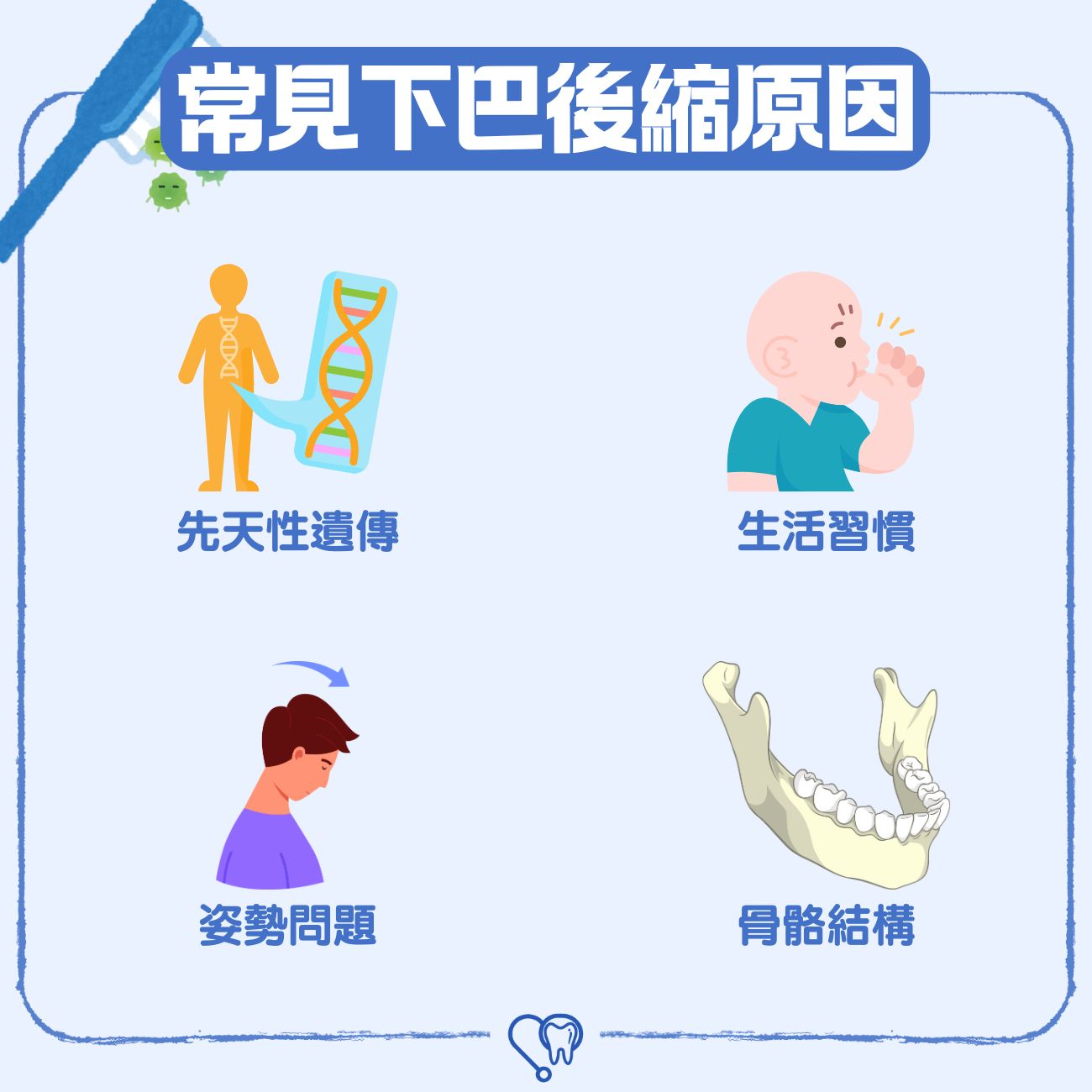 常見下巴後縮原因