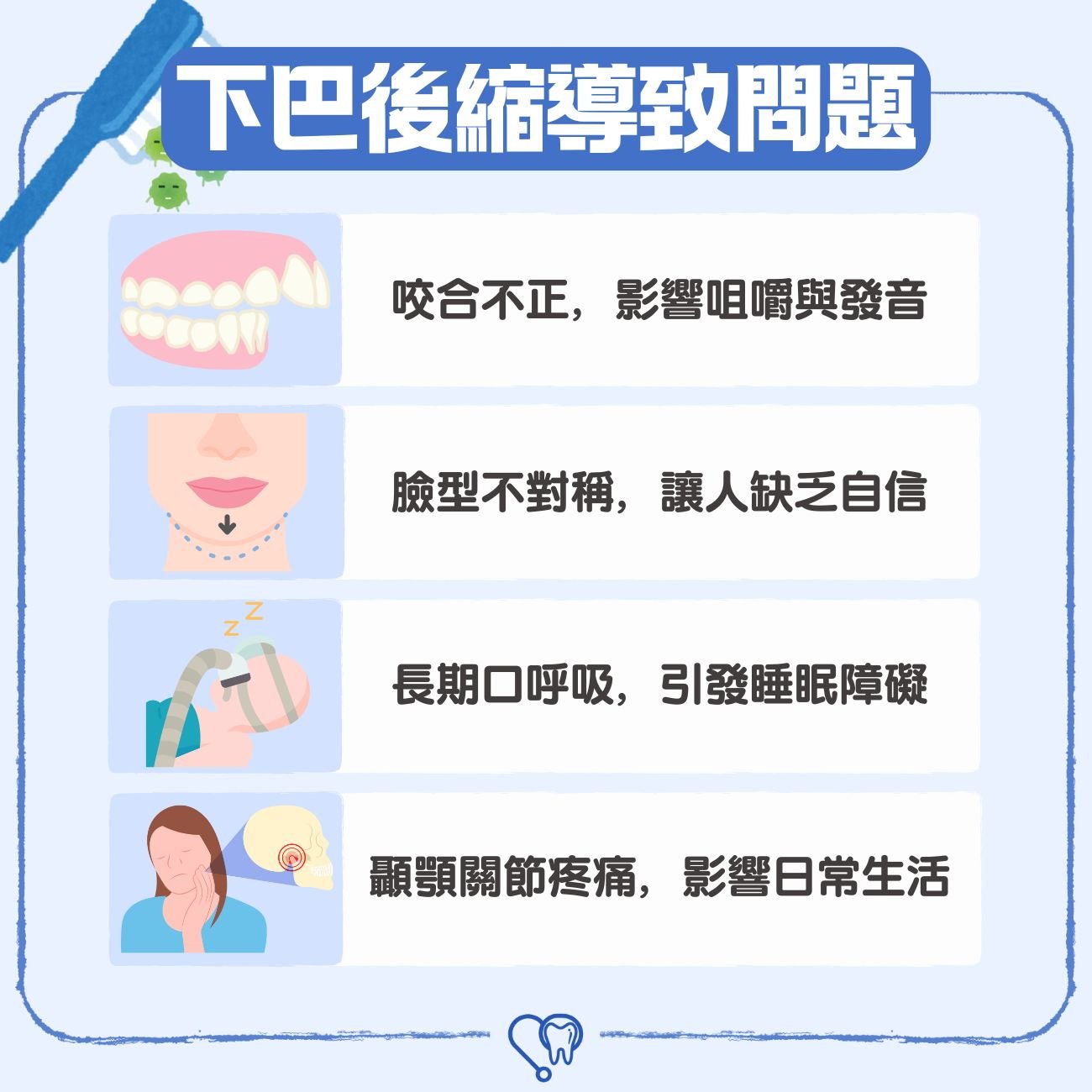 下巴後縮導致問題