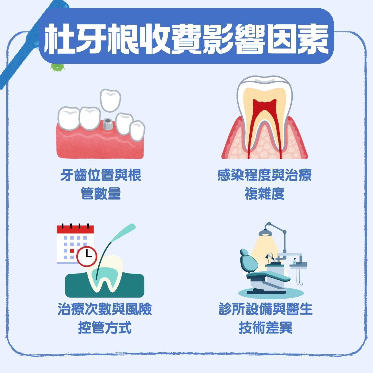香港杜牙根多少錢?影響杜牙根收費的4大要素一次看 2 影響杜牙根收費的關鍵因素有哪些?
