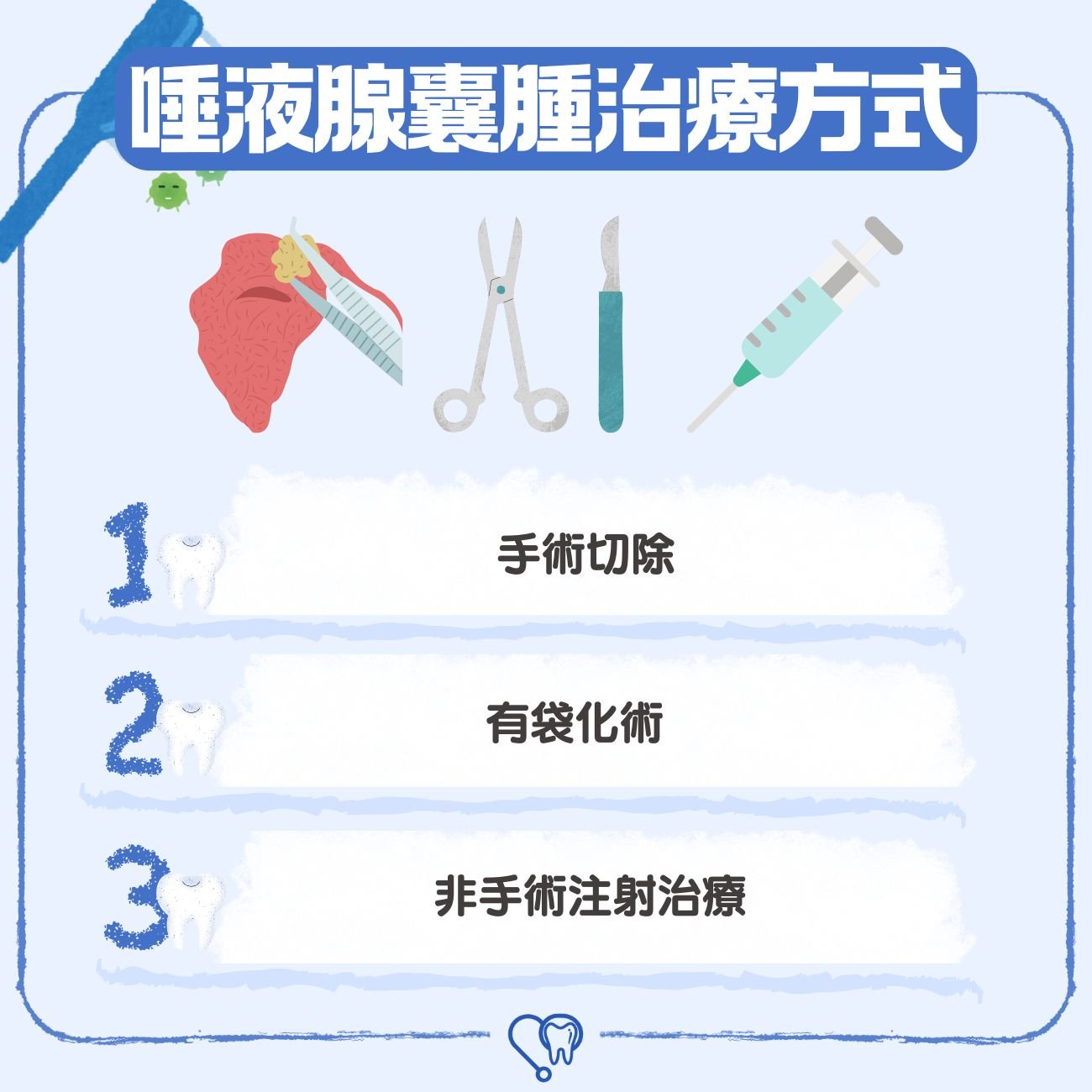 唾液腺囊腫治療方式