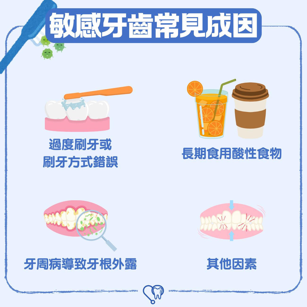 敏感牙齒常見成因