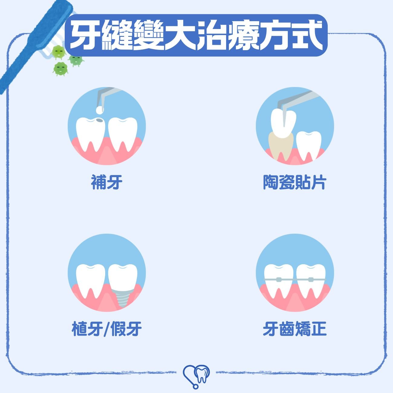 牙縫變大治療方式