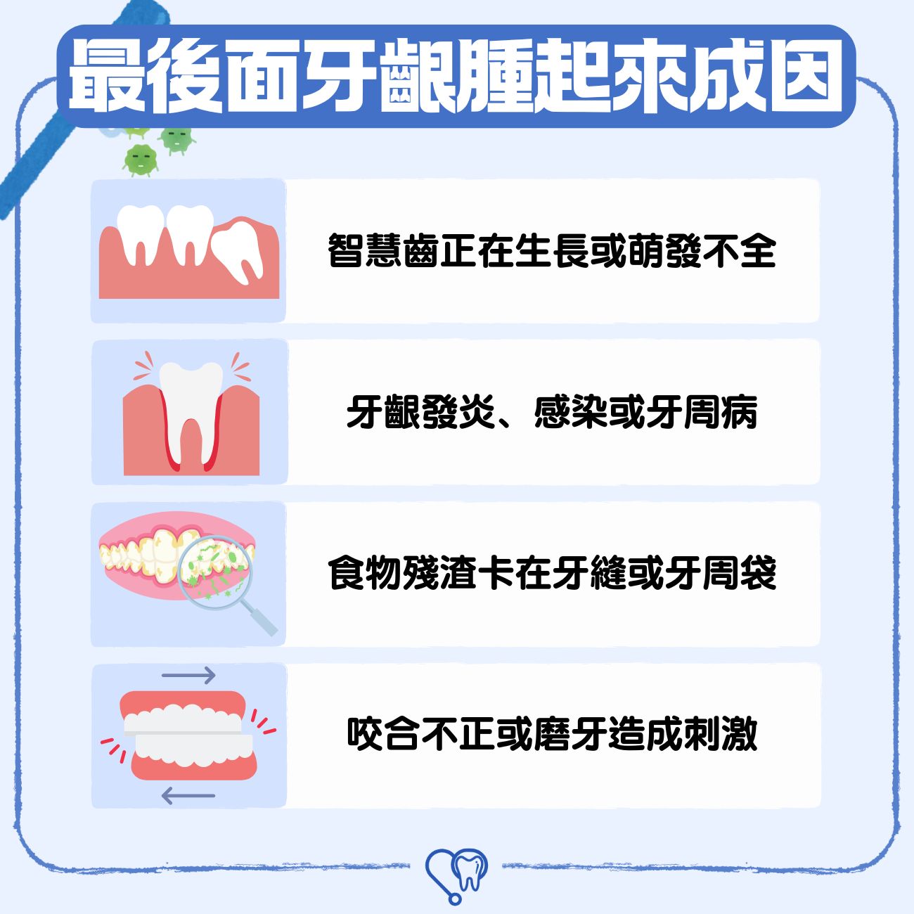 為什麼最後面牙齦腫起來?怎麼辦?牙醫話你知3大消除牙齦腫痛方法,快速舒緩不適,維護 牙齦健康 3 最後面牙齦腫起來成因