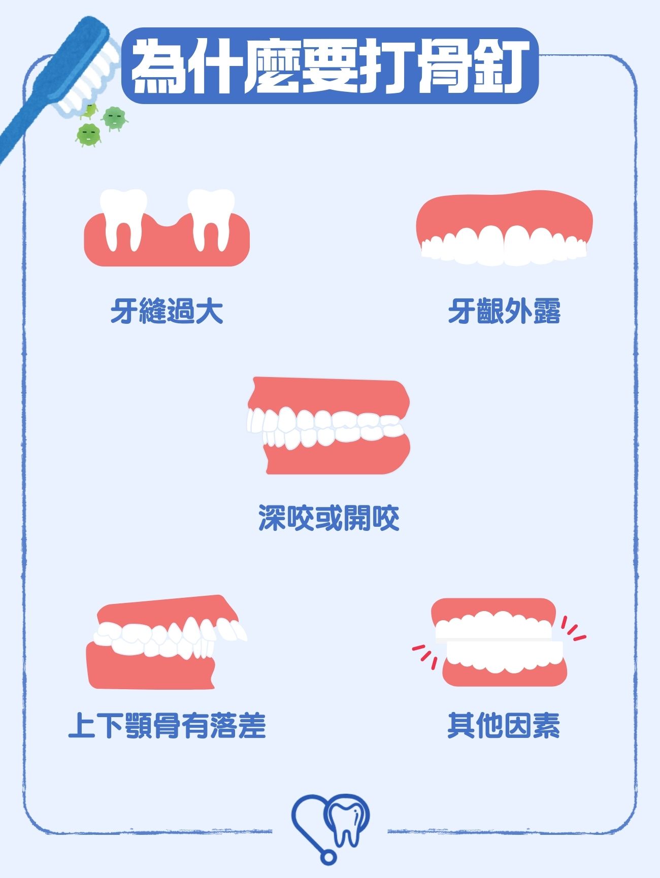 為什麼要打骨釘