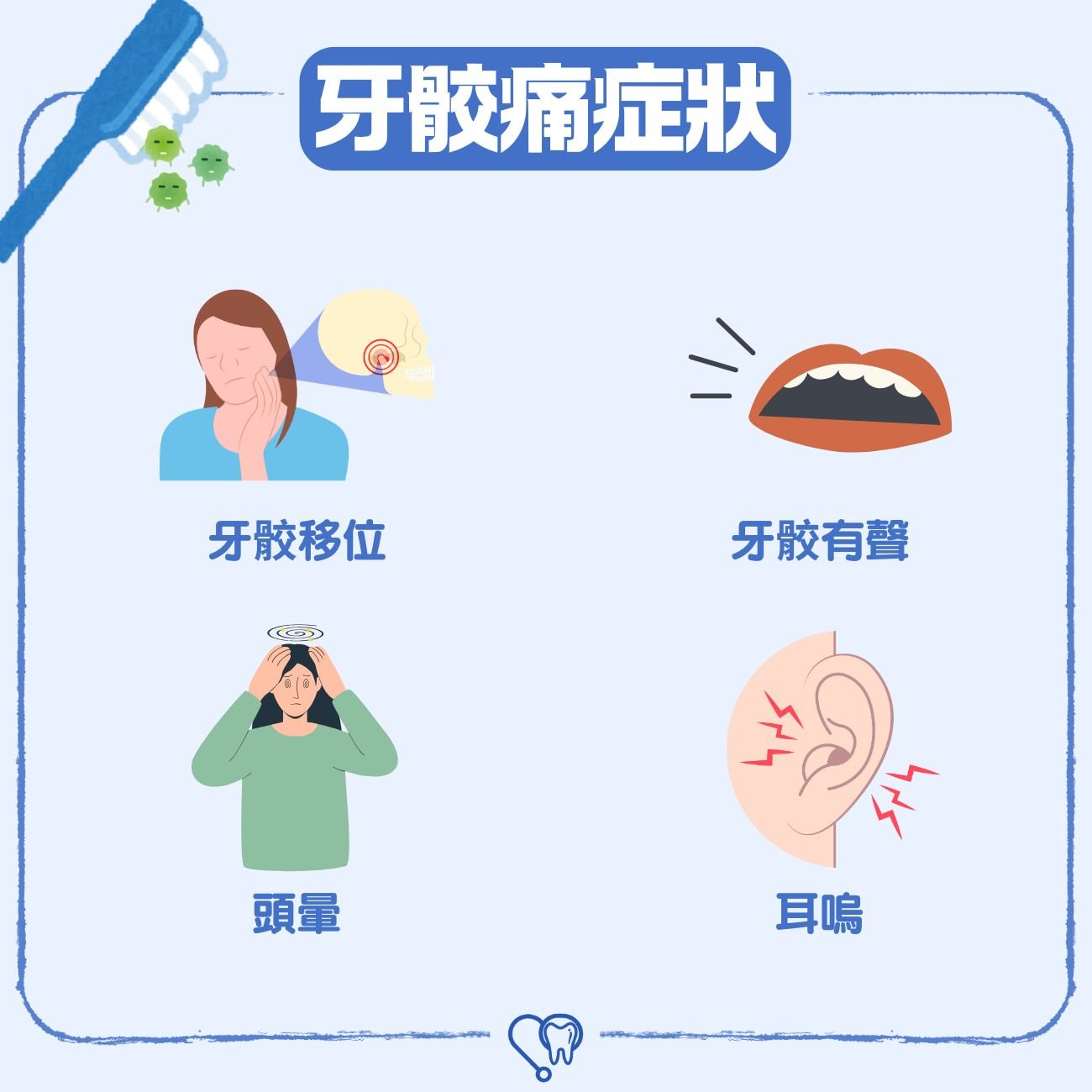 牙骹痛症狀