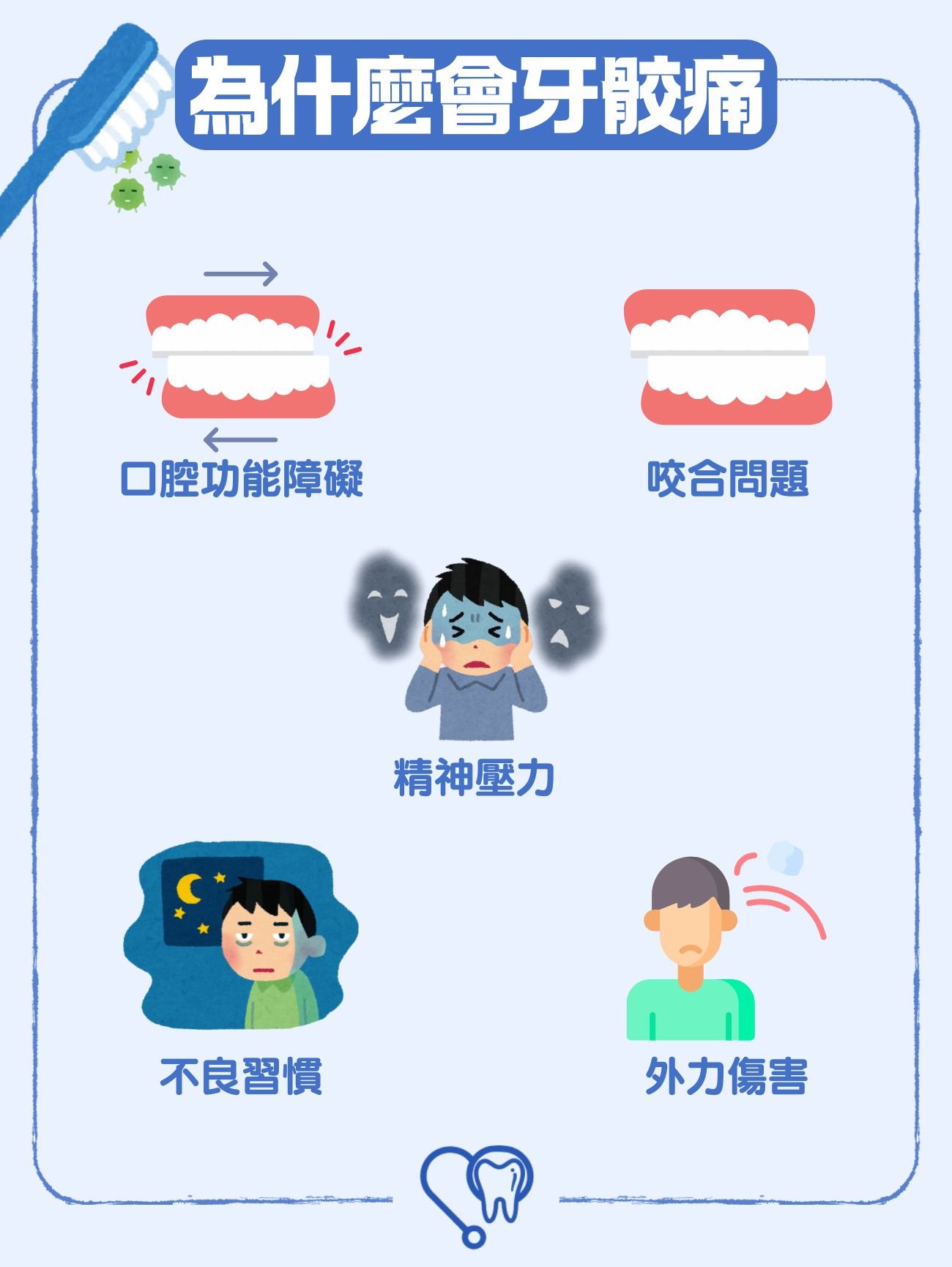為什麼會牙骹痛？