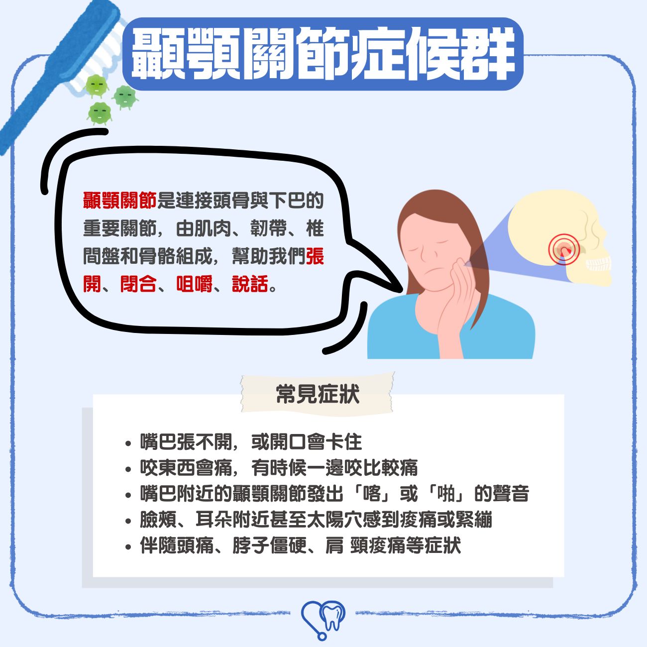 顳顎關節症候群