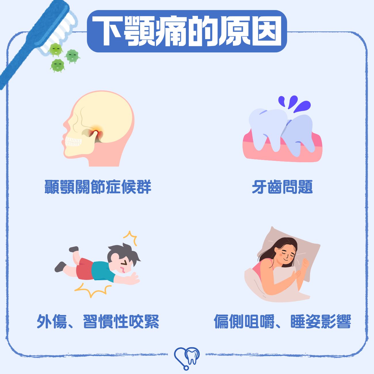 下顎痛的原因
