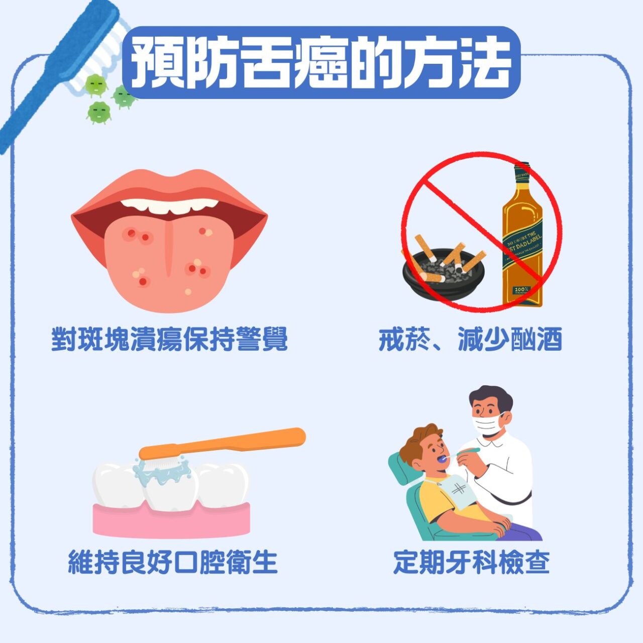 舌癌是什麼?一文看清舌癌成因、症狀、治療方法及 4 大預防方式