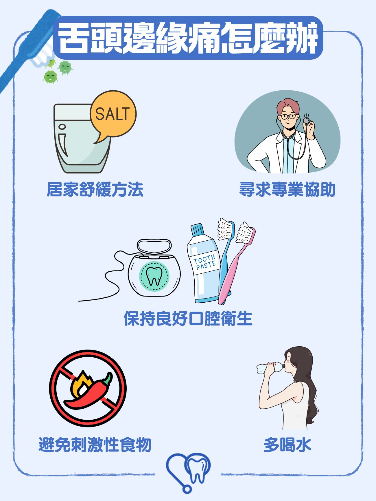 舌頭邊緣痛怎麼辦？