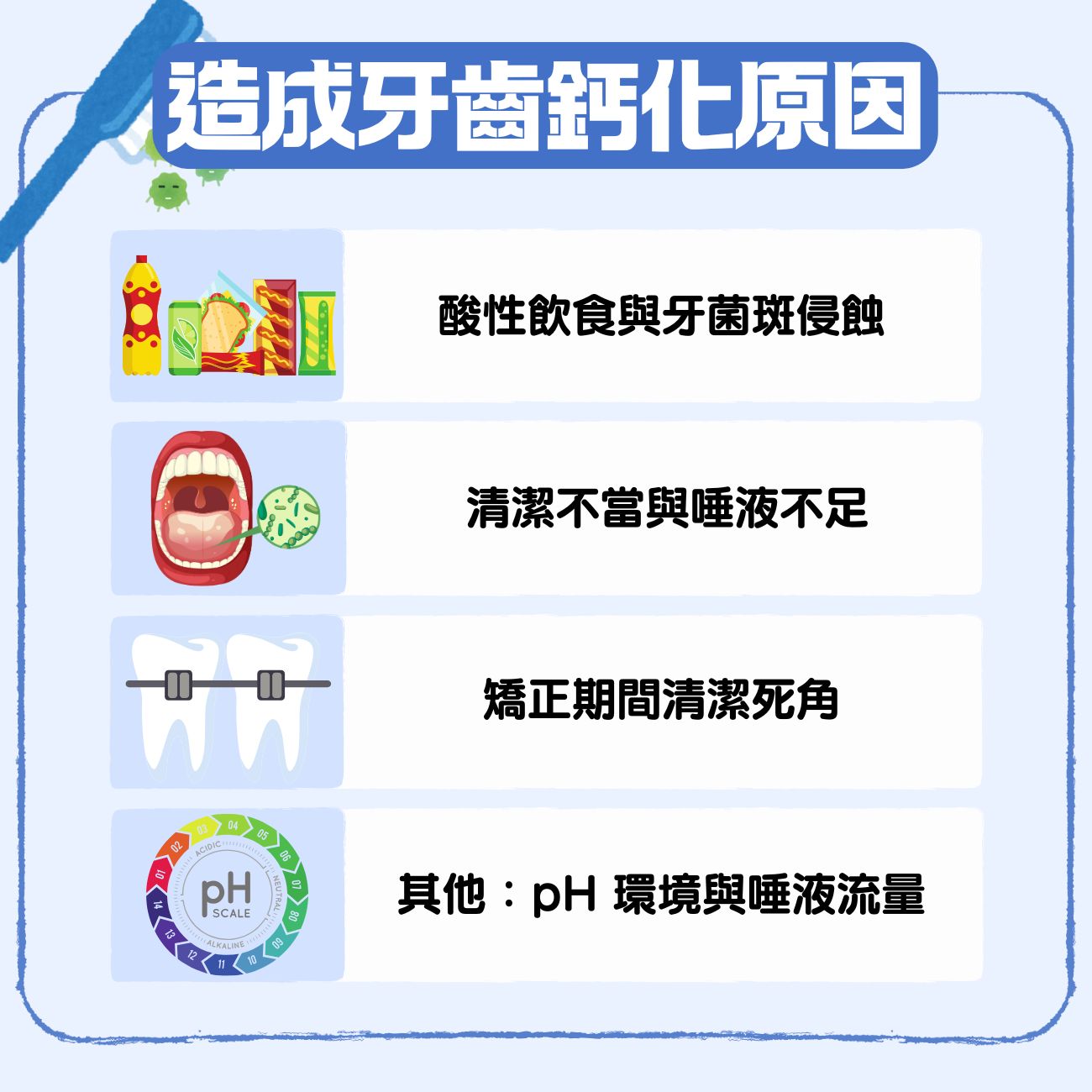 牙齒脫鈣有救嗎?出現白斑怎麼辦? 4大成因與修復方法,幫你避免 牙齒 鈣化導致蛀牙! 3 造成牙齒鈣化的原因