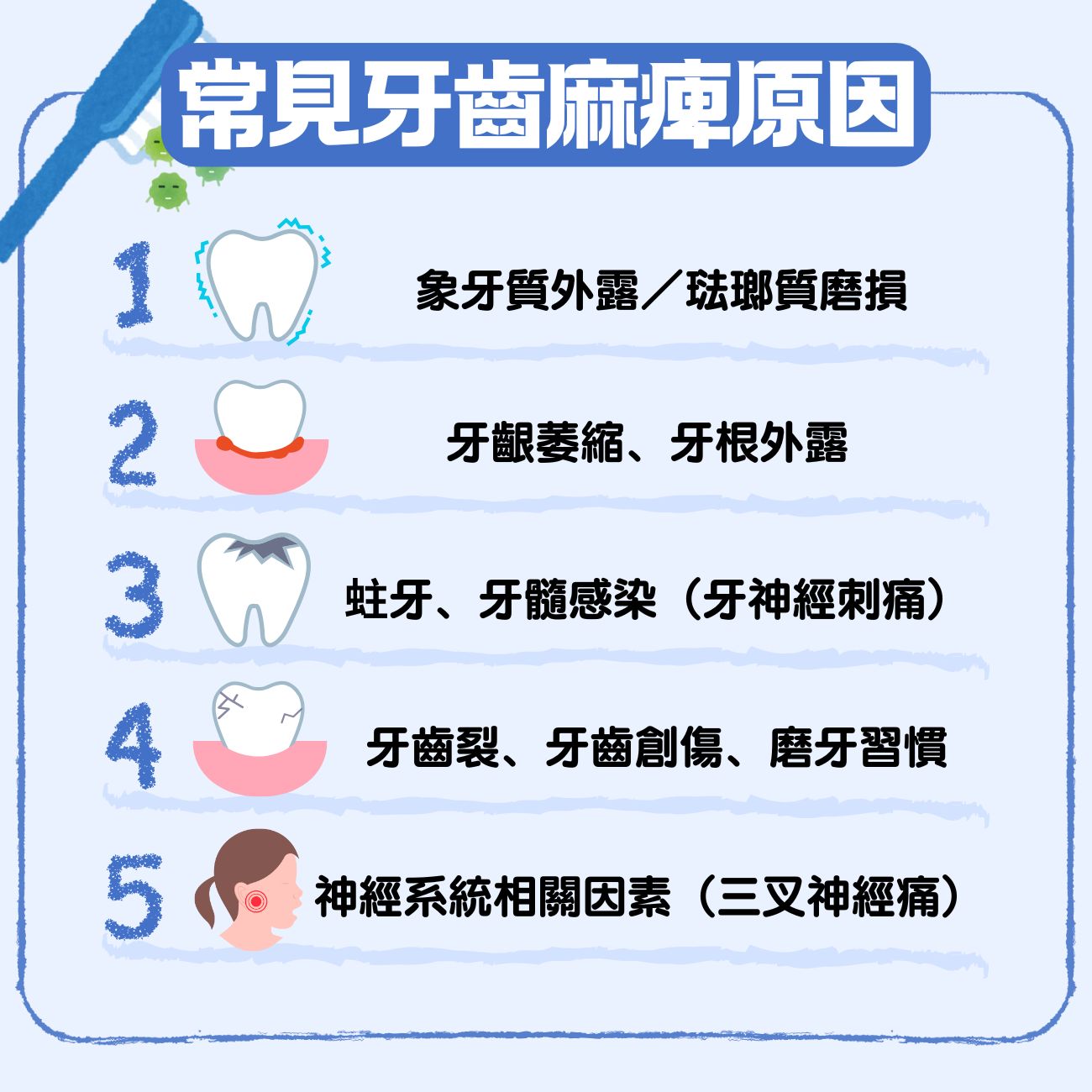 牙齒麻痺原因大公開!忽然牙齒敏感、牙齦酸痛?牙醫拆解疼痛背後的5個真相 2 常見牙齒麻痺原因