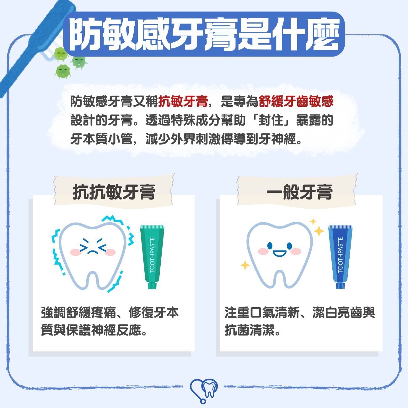 防敏感牙膏是什麼？