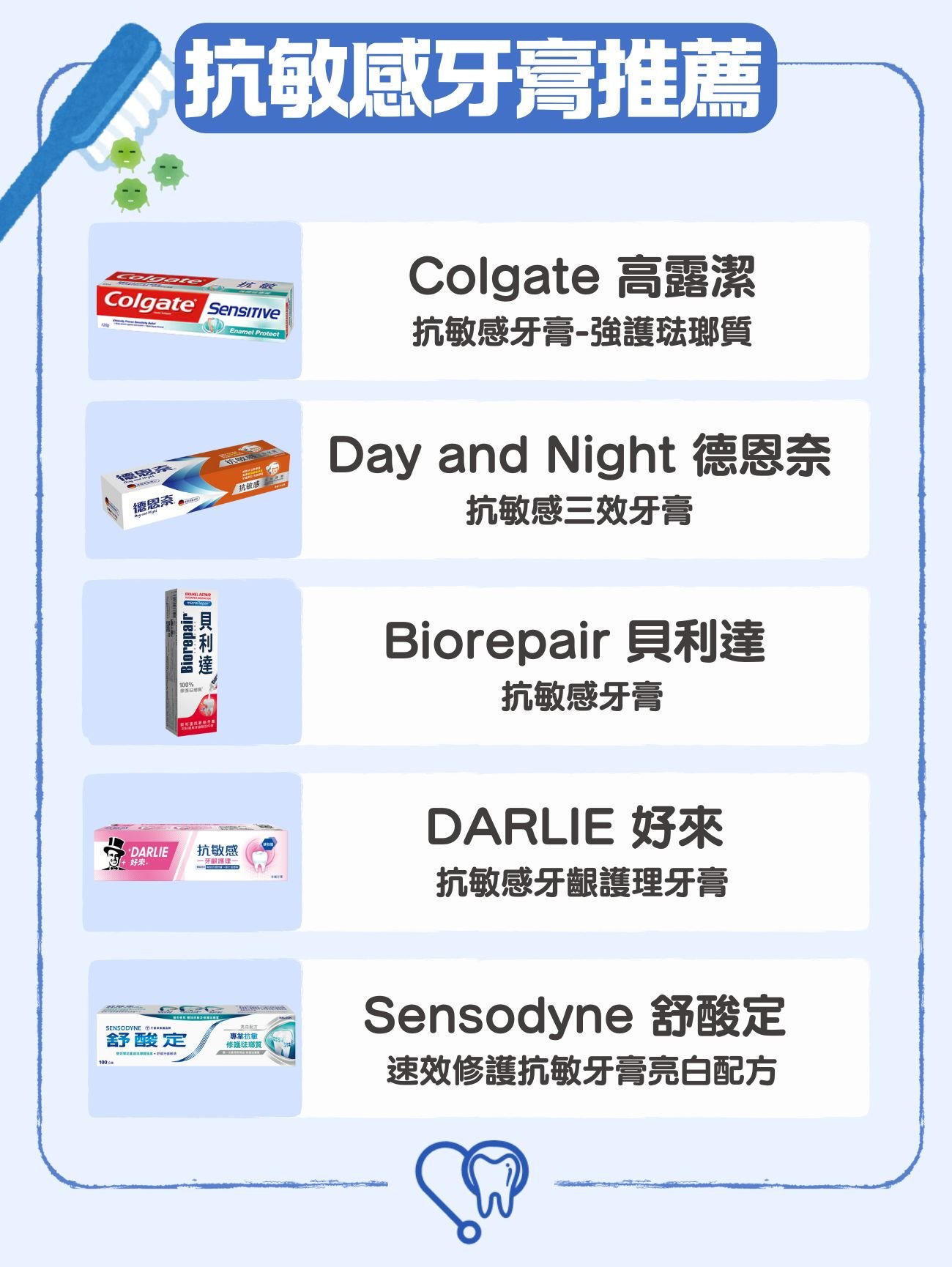 抗敏牙膏常見成分