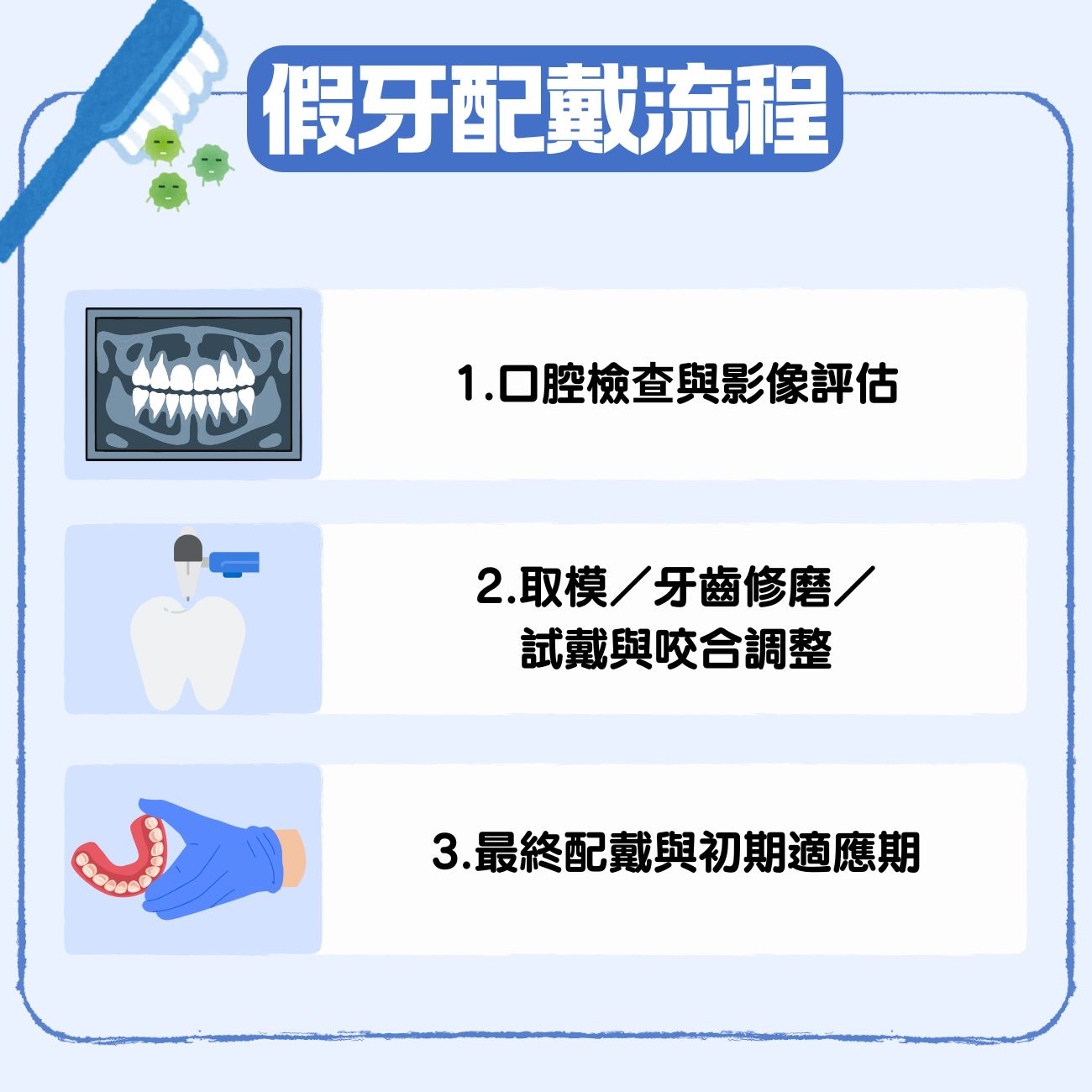 假牙全攻略:活動假牙 vs 固定假牙怎麼選?2大鑲牙種類、流程、價錢及護理注意事項一次看 5 假牙配戴流程