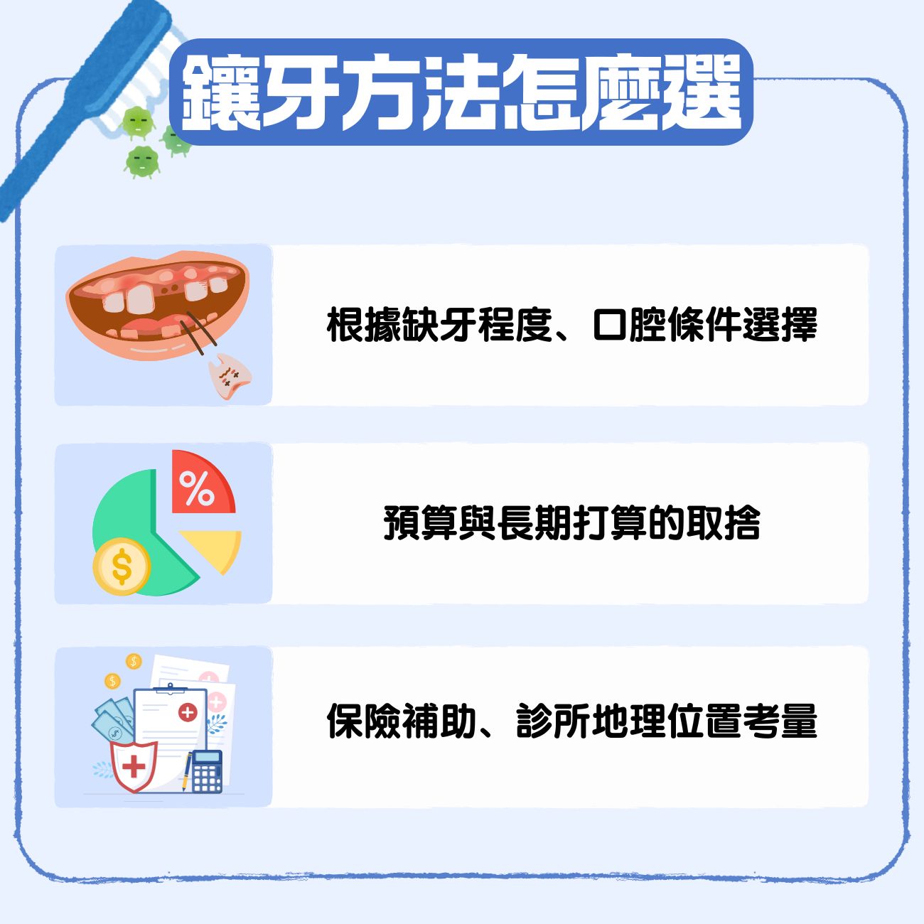 假牙全攻略:活動假牙 vs 固定假牙怎麼選?2大鑲牙種類、流程、價錢及護理注意事項一次看 6 鑲牙方法怎麼選?