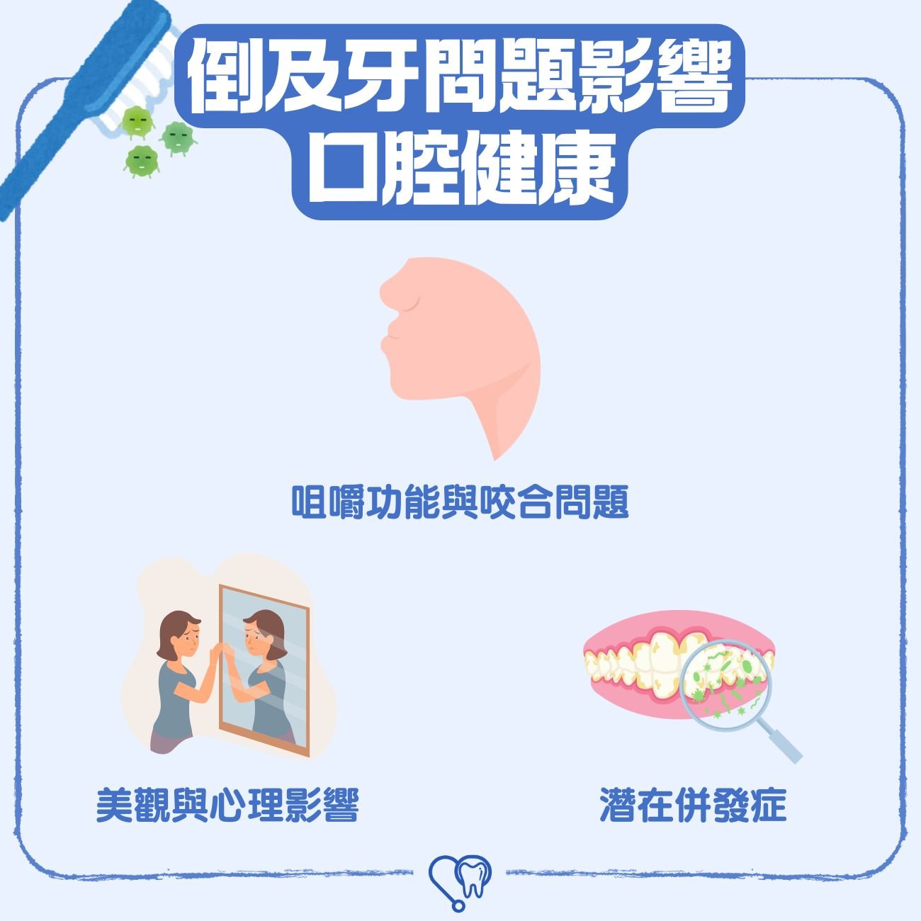 倒及牙問題影響口腔健康