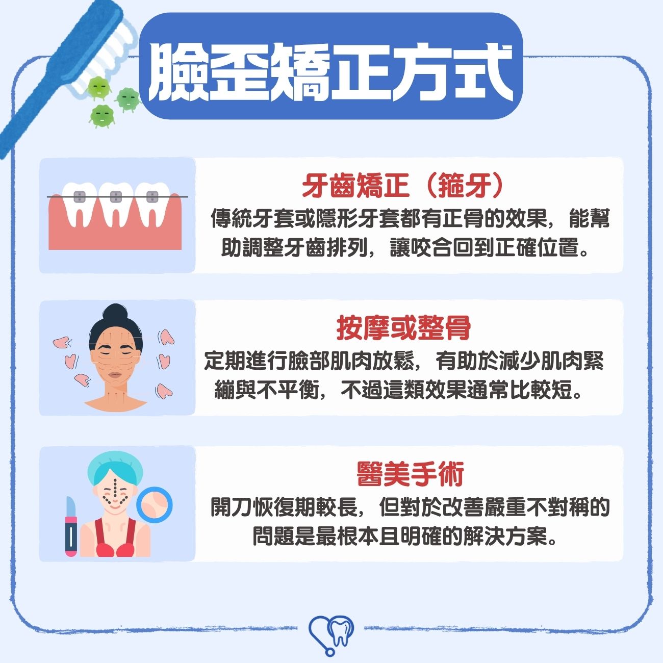 臉歪矯正方式
