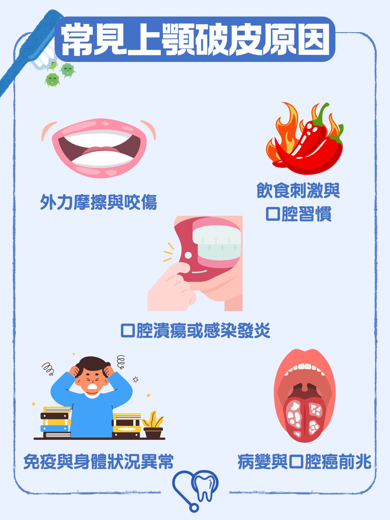 常見上顎破皮原因