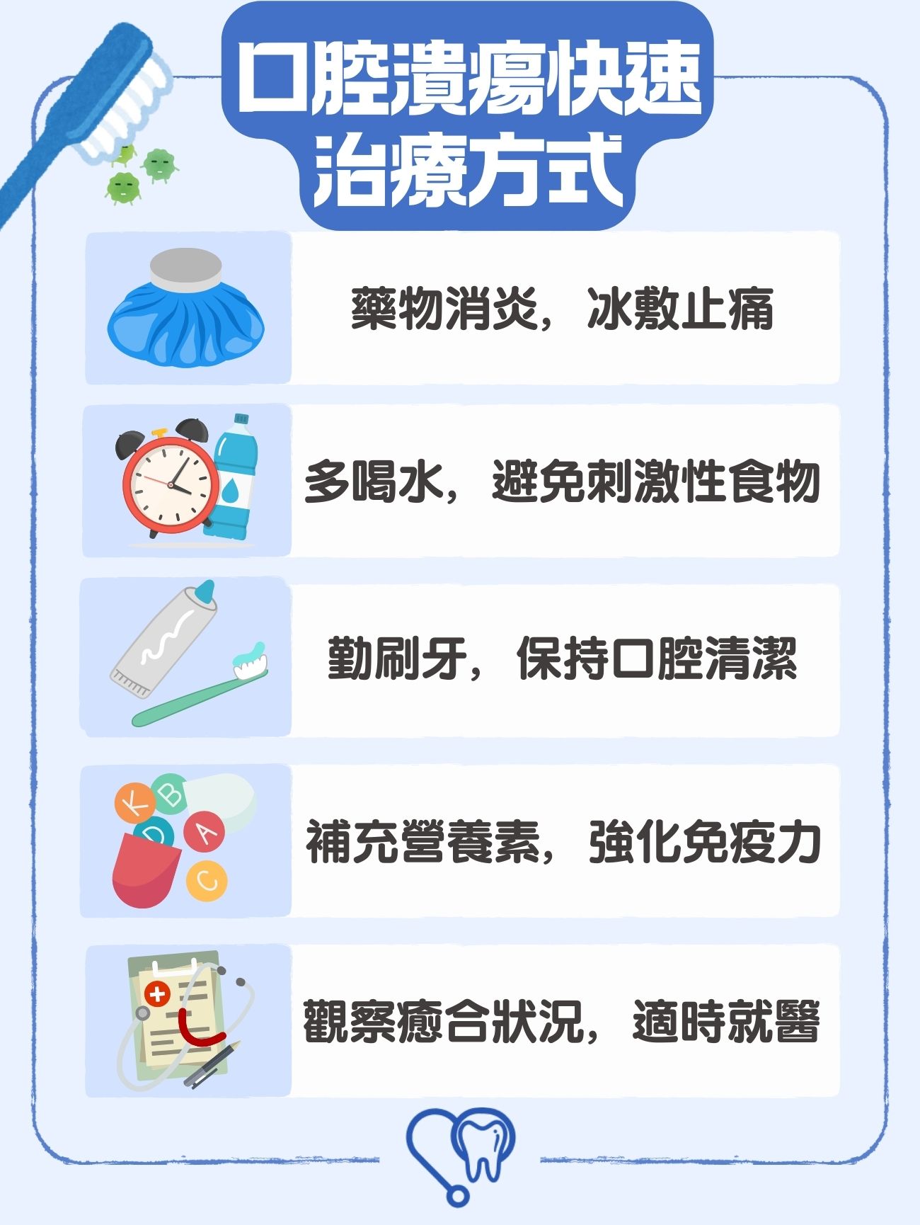 口腔潰瘍快速治療方式