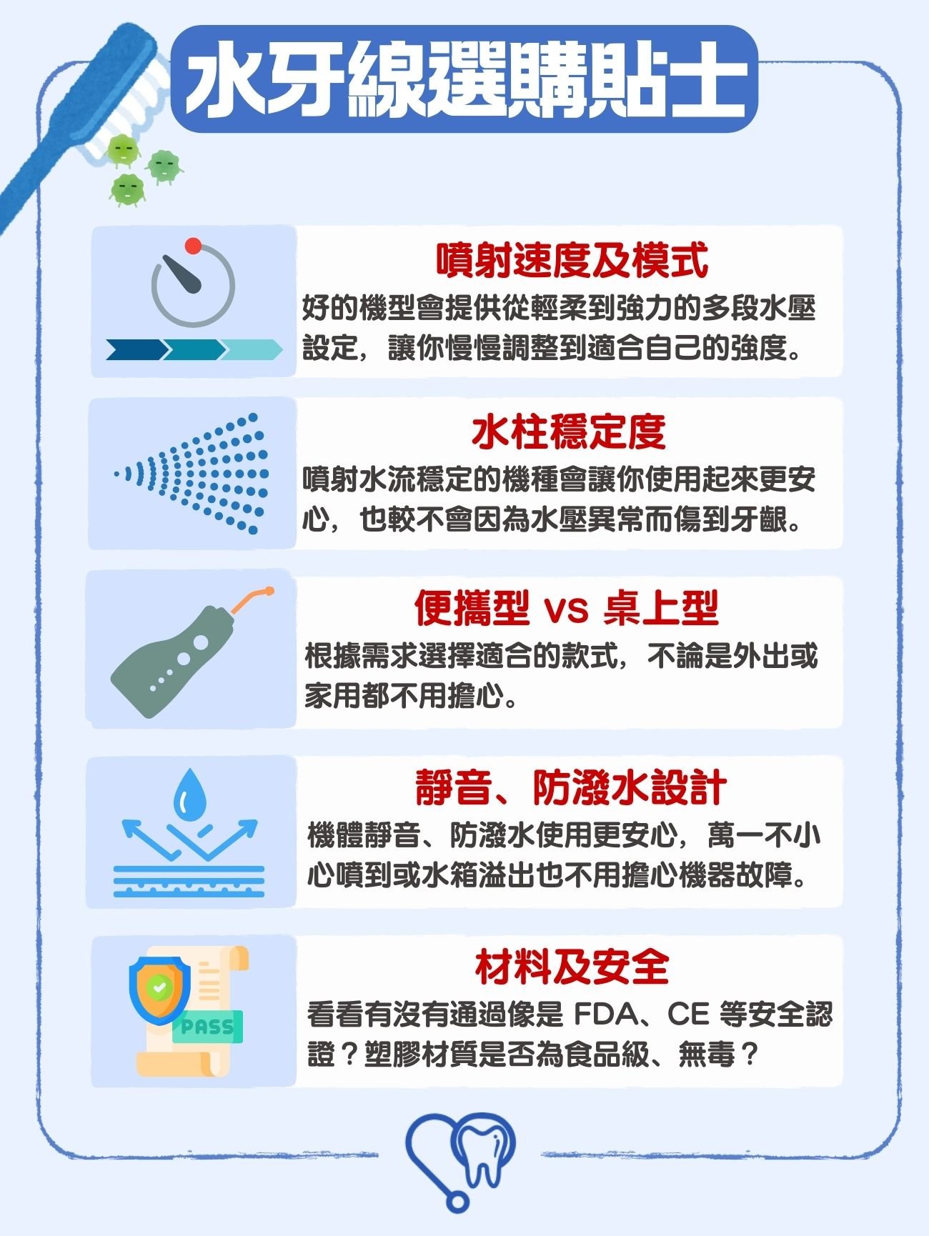水牙線選購貼士