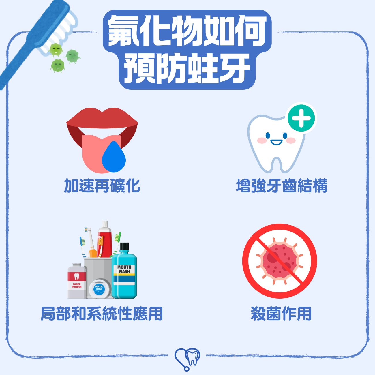 氟化物如何預防蛀牙