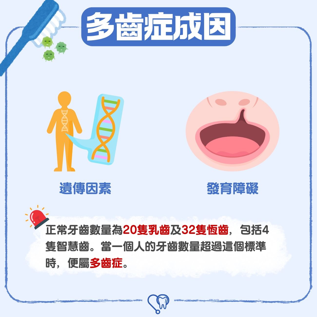 多齒症成因