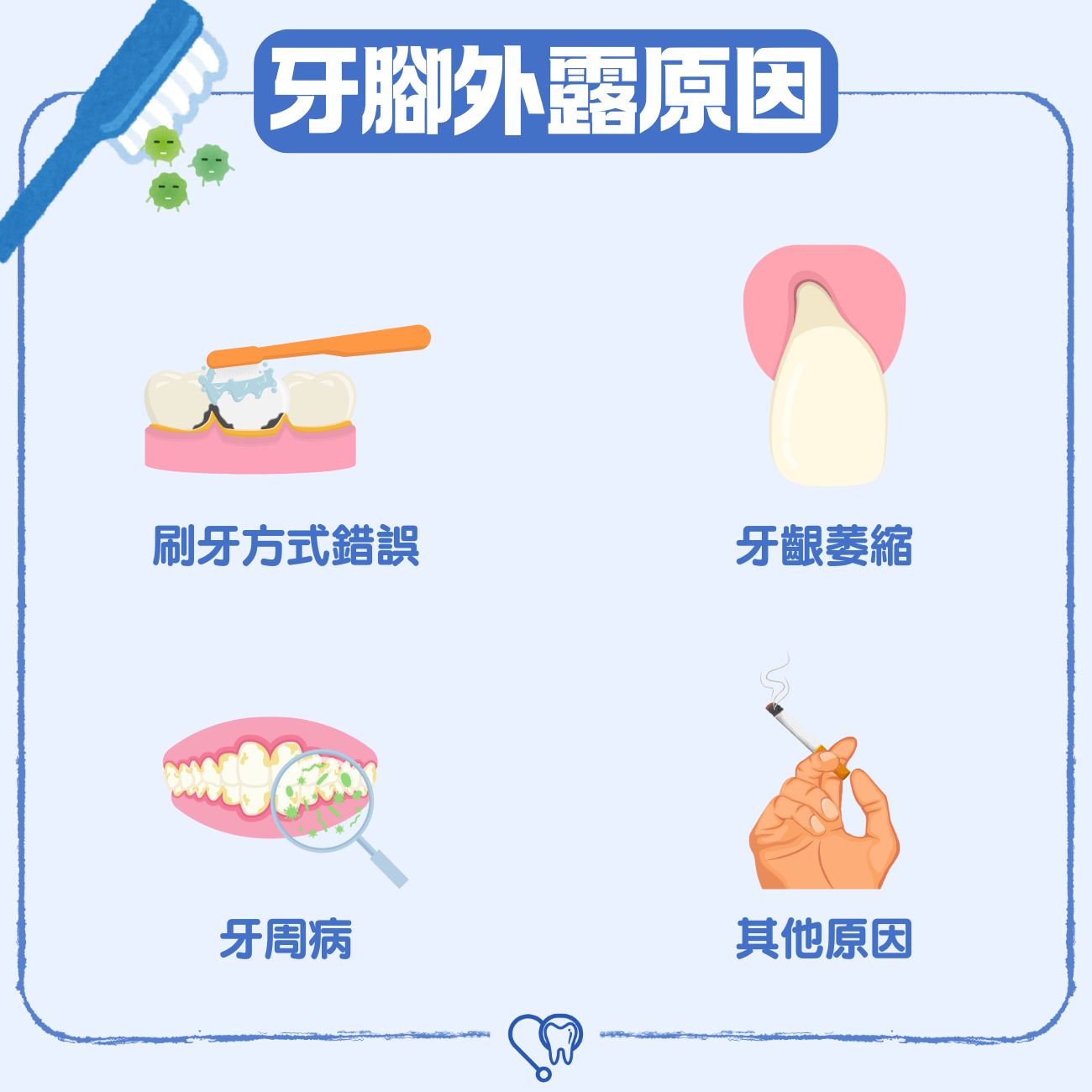 牙腳是什麼?為什麼會牙腳外露?延誤治療當心變牙周病!4招教你有效預防 5 牙腳外露原因