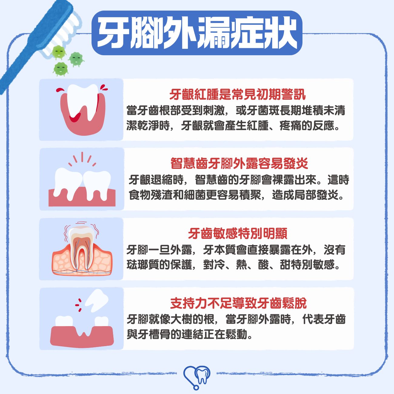 牙腳是什麼?為什麼會牙腳外露?延誤治療當心變牙周病!4招教你有效預防 6 牙腳外露症狀