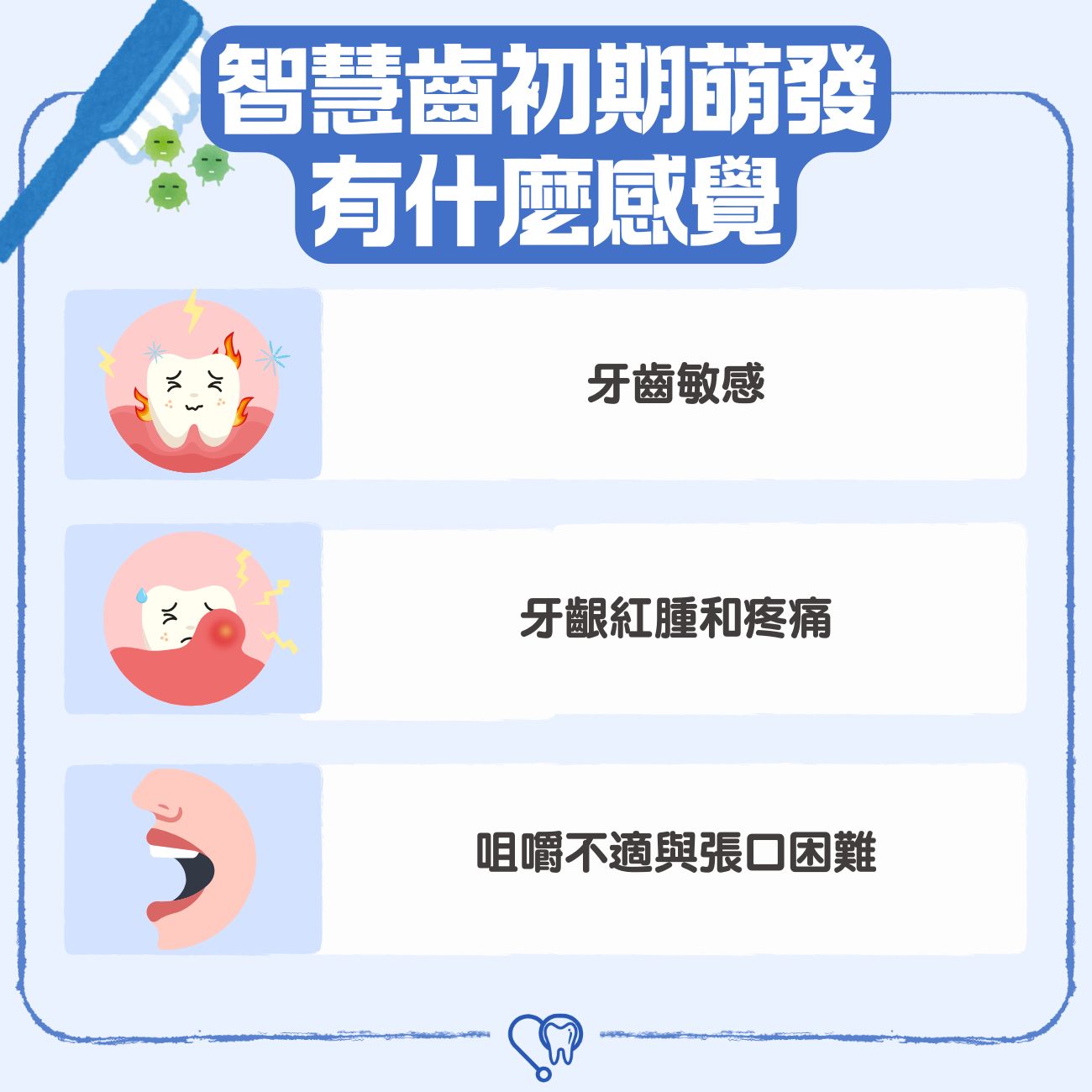 智慧齒初期萌發有什麼感覺？