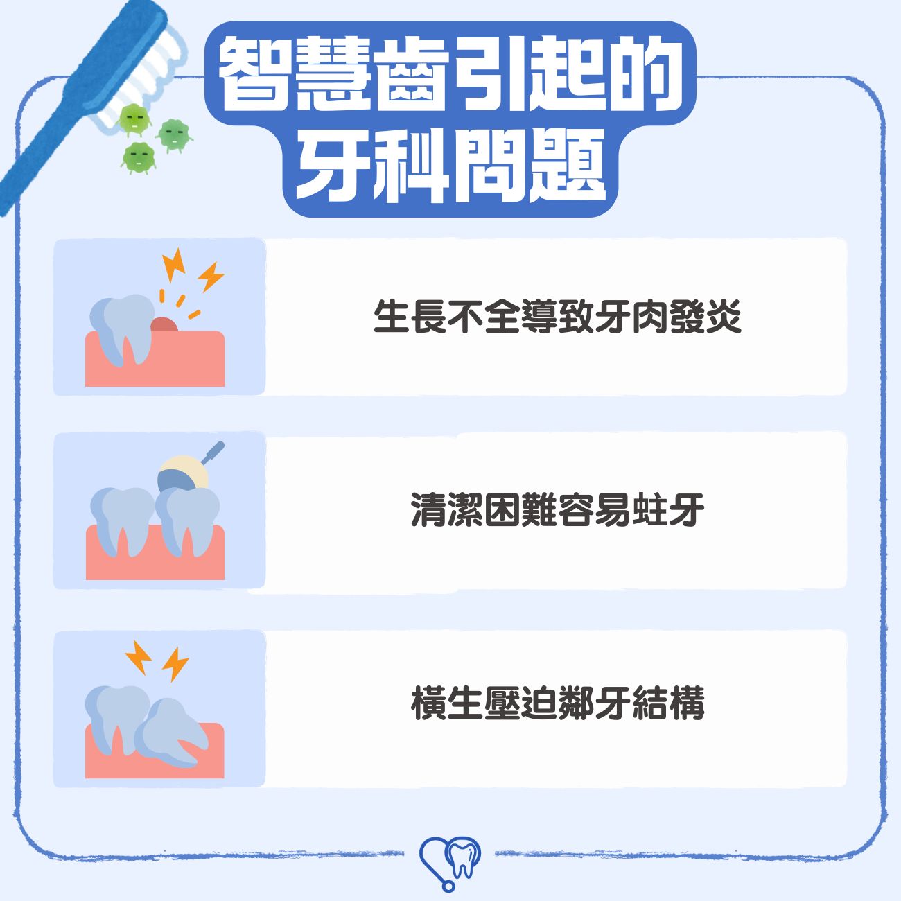 常見智慧齒引起的牙科問題