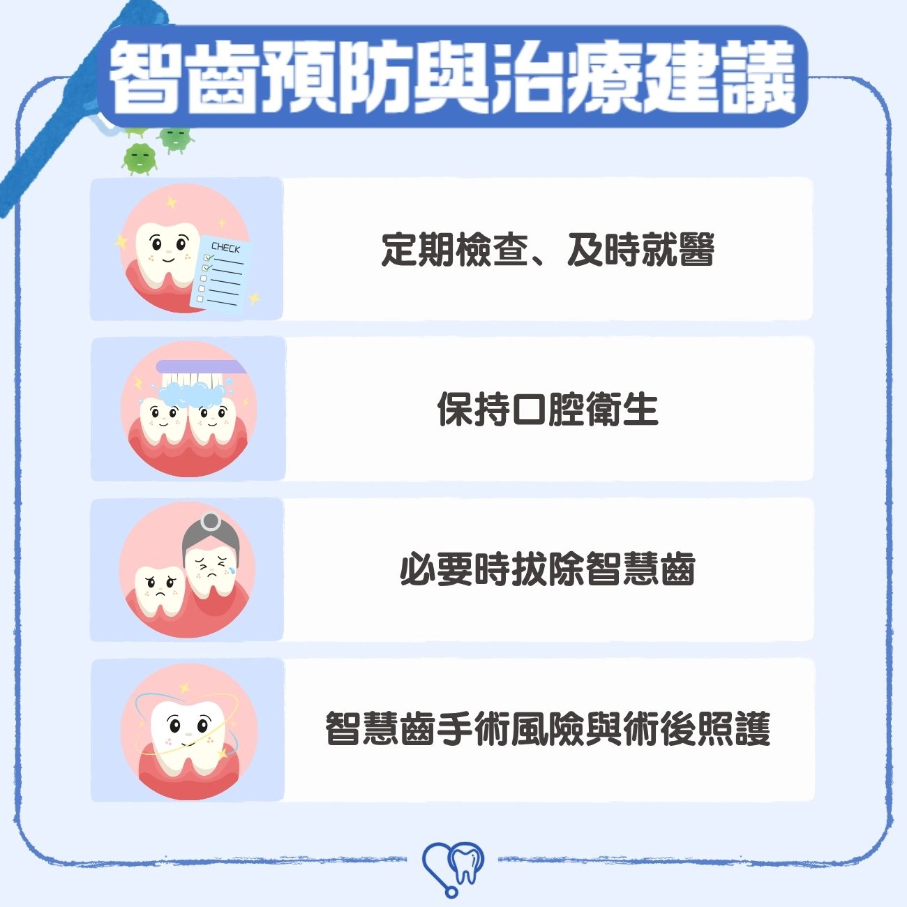 智齒的預防與治療建議
