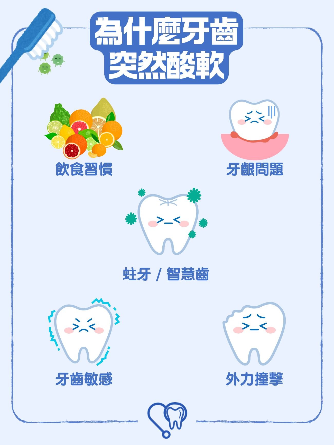 為什麼牙齒突然酸軟？