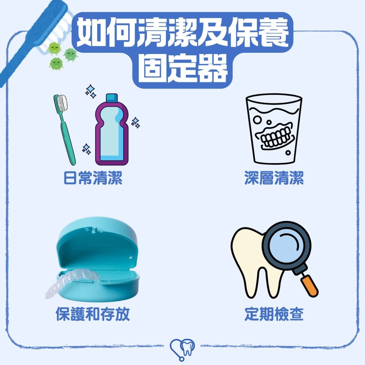 為什麼箍牙後牙齒要佩戴 固定器？3大矯正牙齒固定器 Retainer 種類及價錢話你知