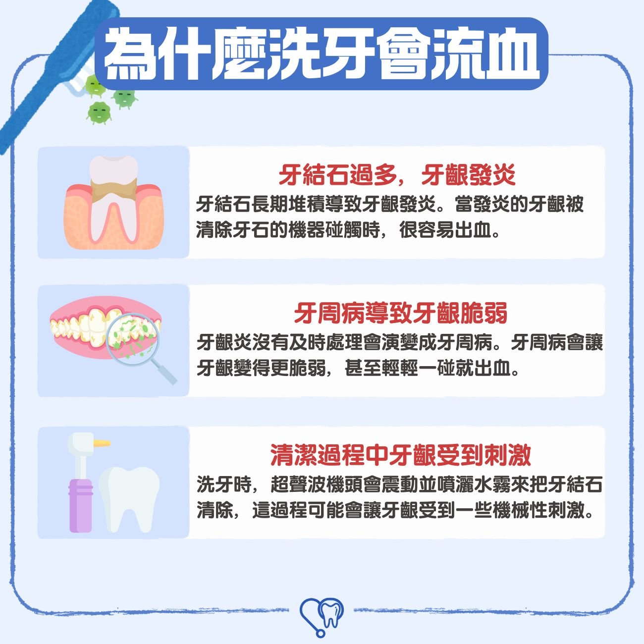 為什麼洗牙會流血？