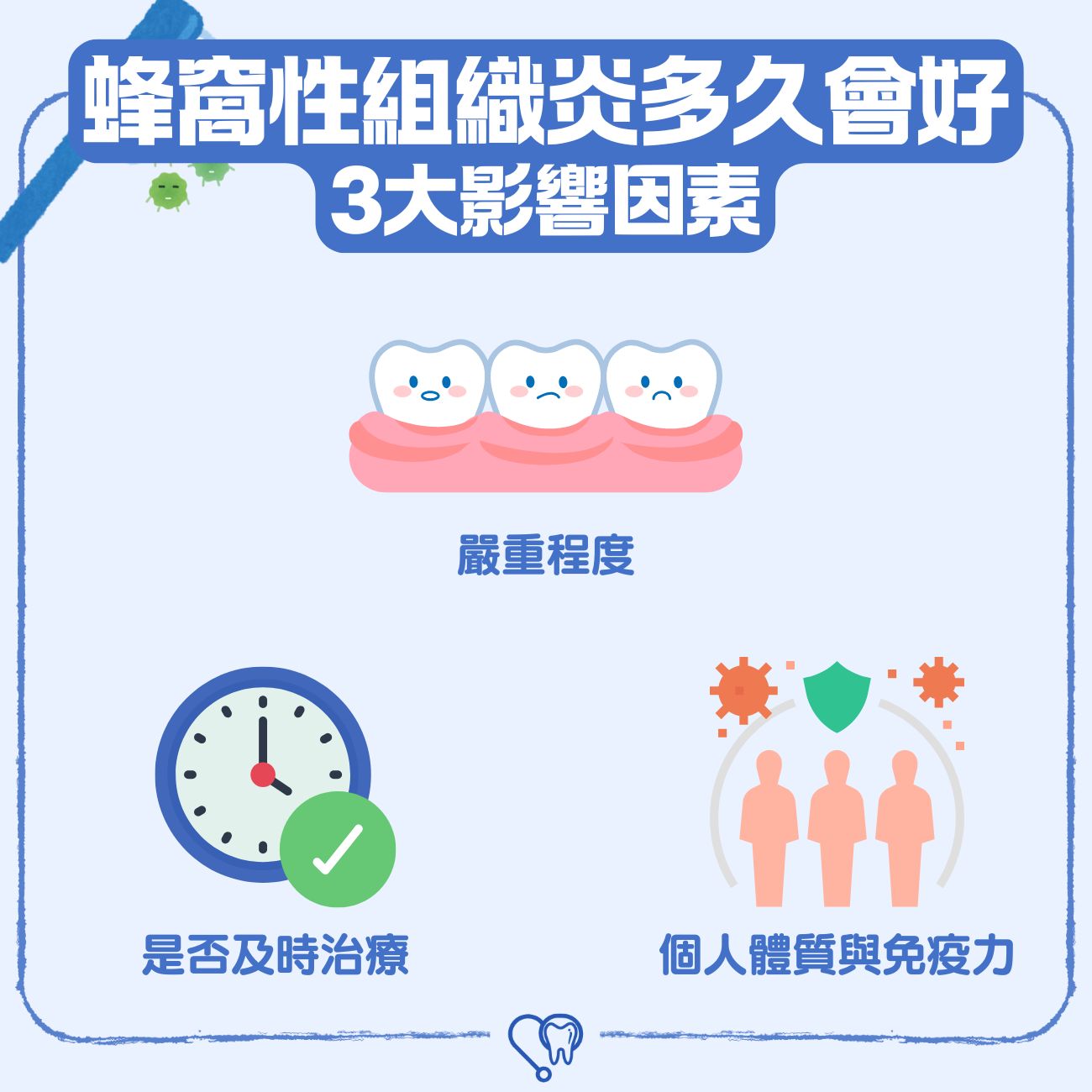 蜂窩性組織炎多久會好？