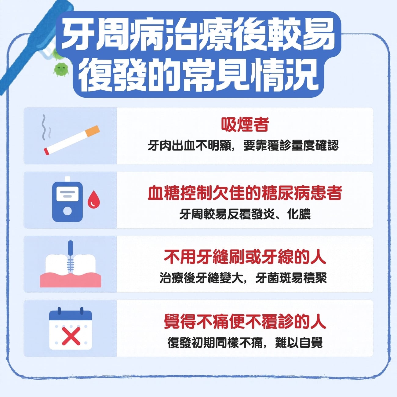 牙周病治療後較容易復發的常見情況
