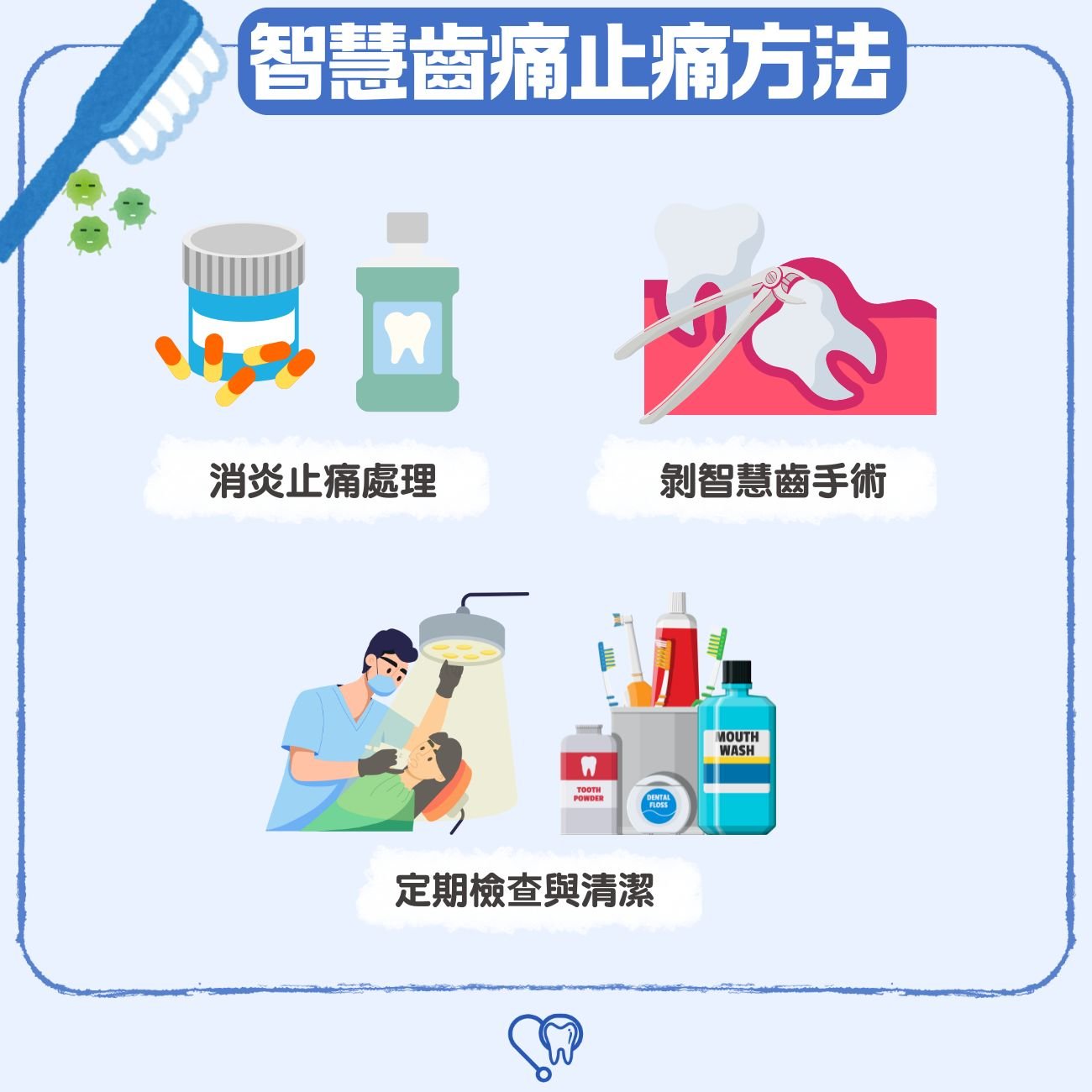 智慧齒痛止痛方法