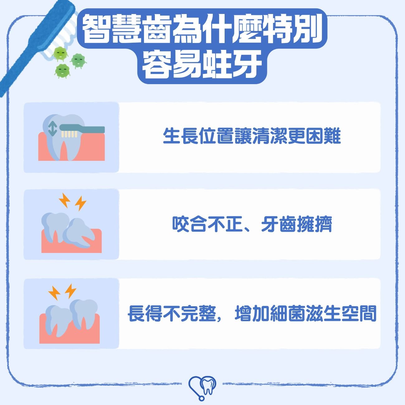 智慧齒為什麼特別容易蛀牙？