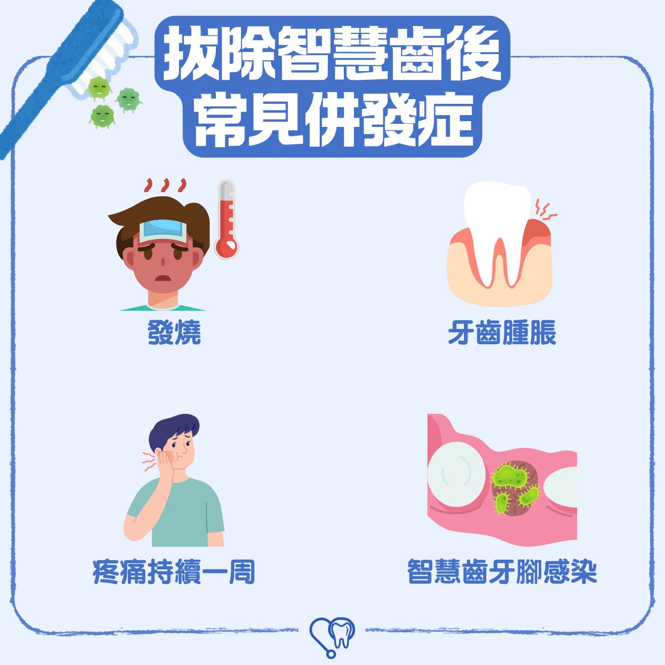 拔除智慧齒後的常見併發症